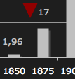 Pictogramm Frdermengen2